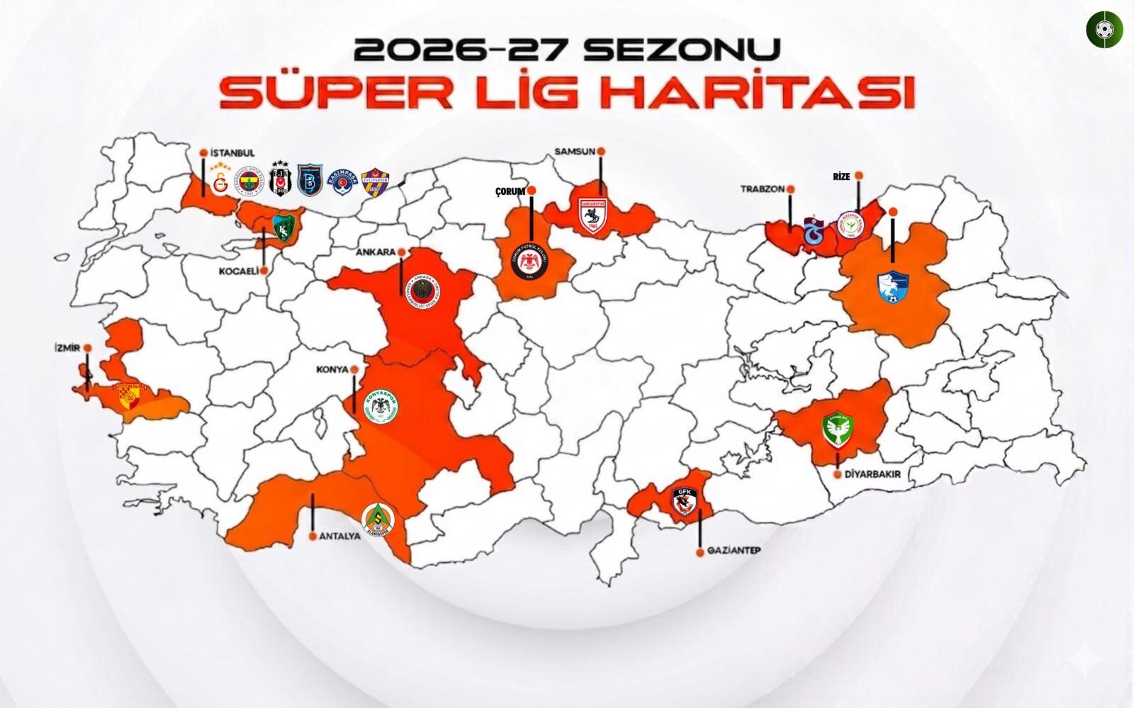 Süperlig Harita
