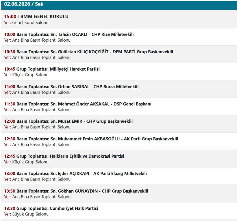 Chp Grup