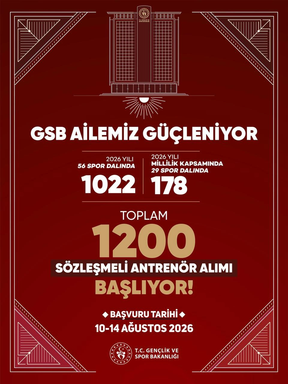 Antrenor Alım