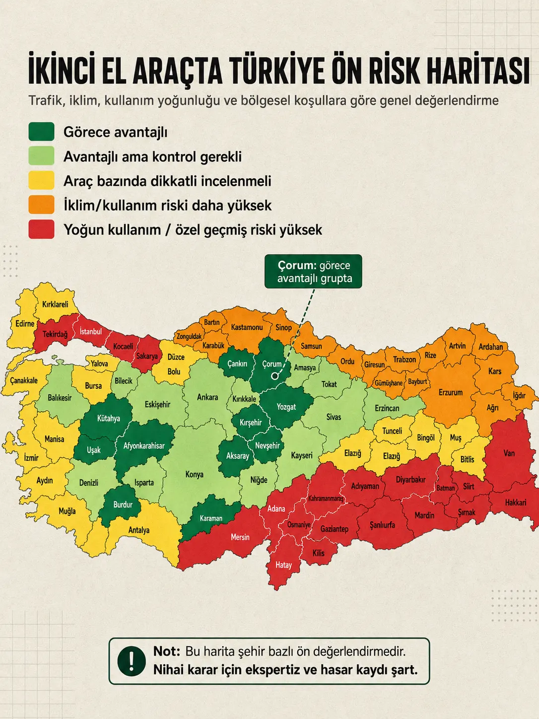 Yapay Zekâ 81 Ili Karşılaştırdı Araç Alırken Hangi Şehir Tercih Edilmeli 2