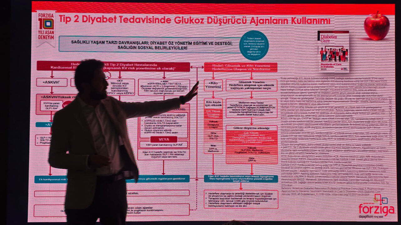 Çorum Eczacı Odası’nda Tip 2 Diyabet Tedavisi Ele Alındı Eczacılara Güncel Tıp Eğitimi 3