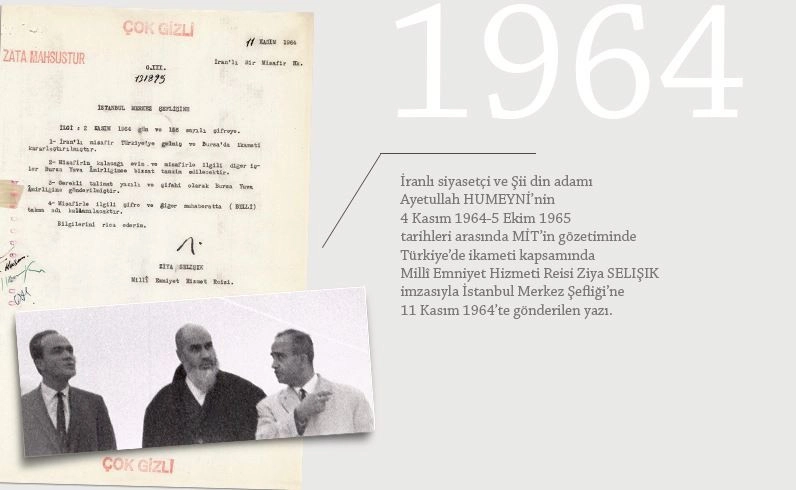 Mi̇t Arşivinden 83 Yıl Sonra Çıktı İnönü Churchill Görüşmesi Almanları Nasıl Telaşlandırdı 2-1
